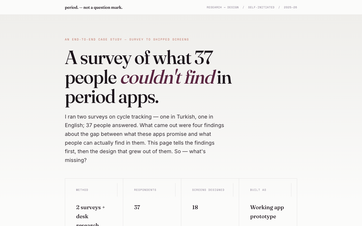 Opening of the period tracker UX case study — 'A survey of what 37 people couldn't find in period apps'